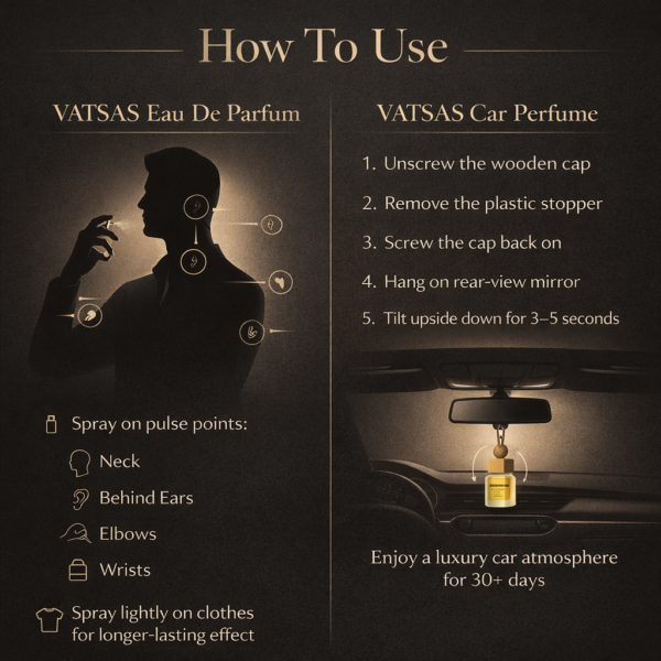 VATSAS REBEL Perfume Gift Set for Men | Body Spray 50ml + Car Hanging Diffuser 10ml
