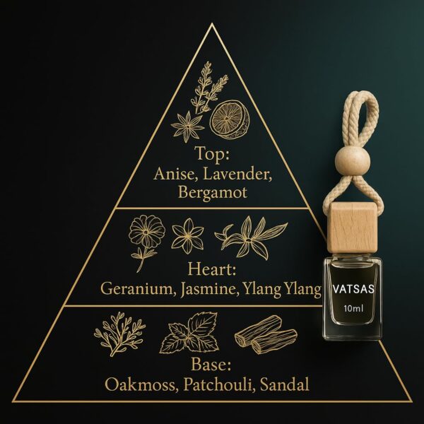 VATSAS REBEL Pack of 2 Car Hanging Perfume Diffuser Pod 10ml | Luxury Car Fragrance with Wooden Cap & Rope